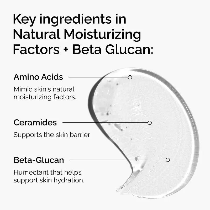 The Acne Set with Salicylic Acid, Foaming Cleanser and Hydrating Moisturizer Skincare Routine