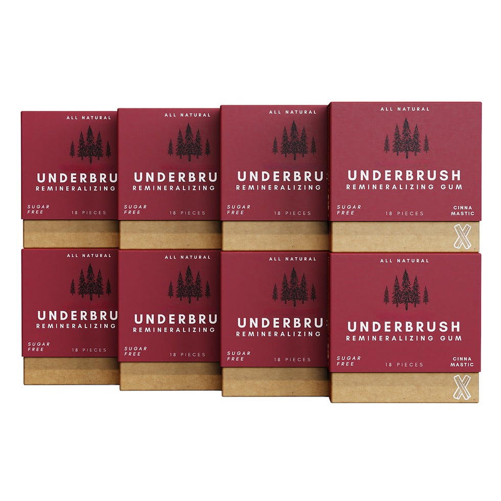 Underbrush Remineralizing Chewing Gum — Nano-Hydroxyapatite for Teeth & Gum