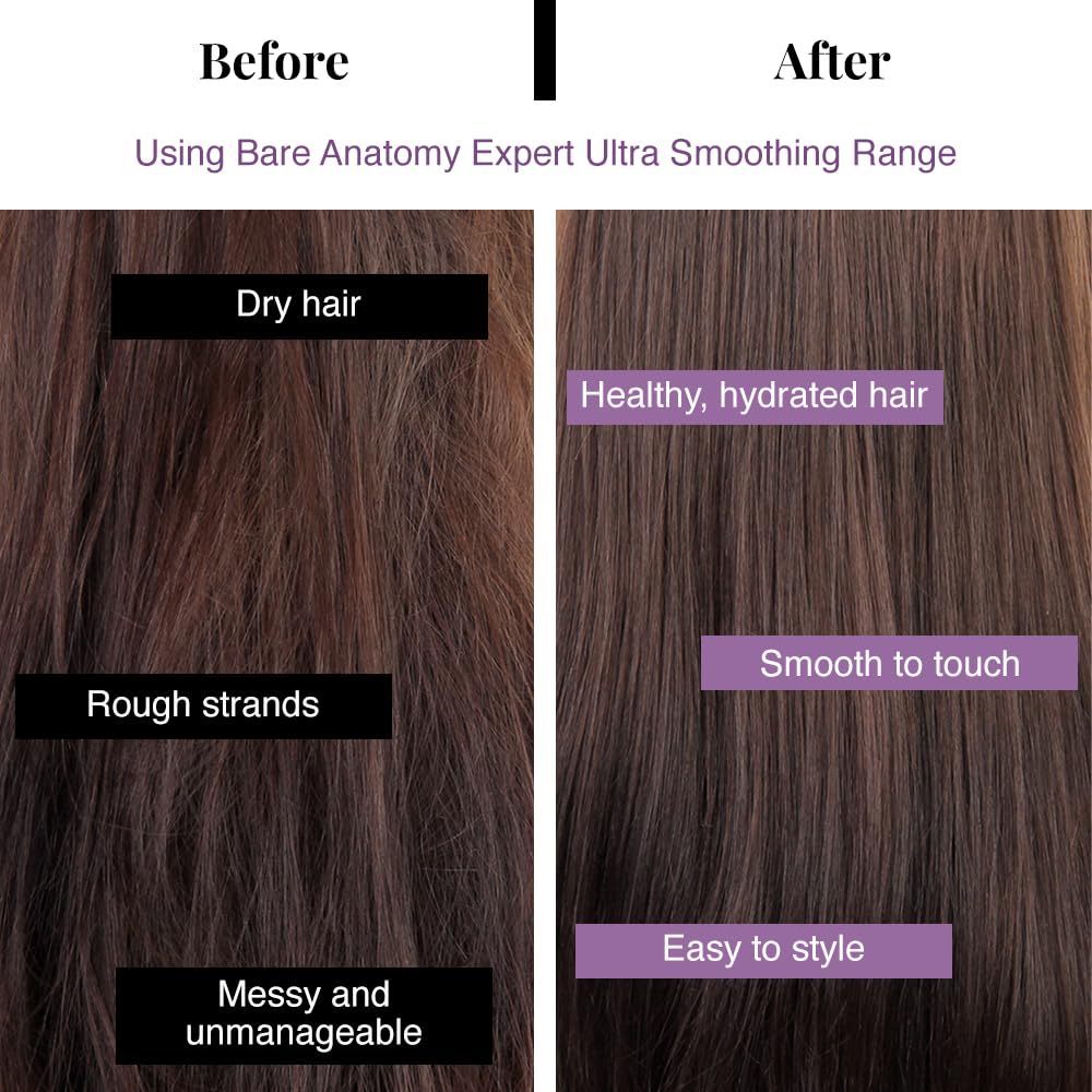 Ultra Smoothing Hair Serum with Niacinamide for Smooth, Frizz-Free Hair