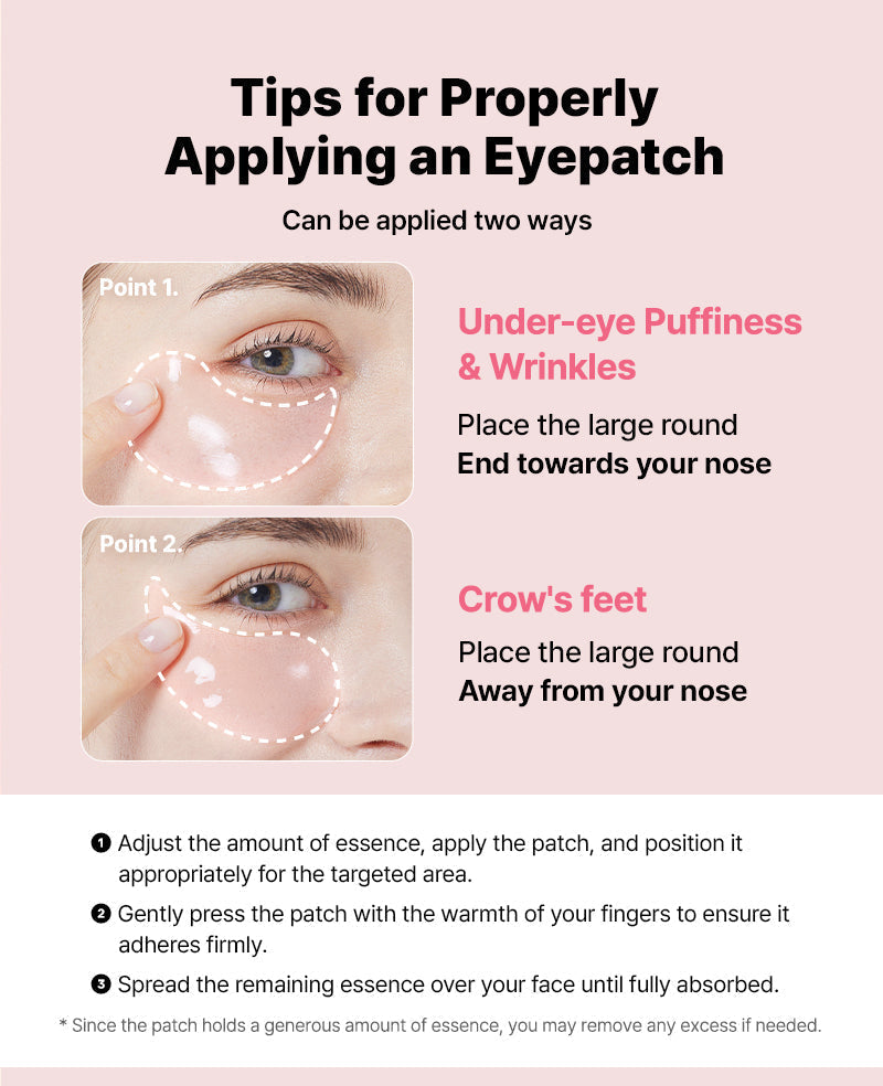 The Peptide Collagen Hydrogel Eye Patch for Dark Circles, Puffy Eyes & Fine Lines
