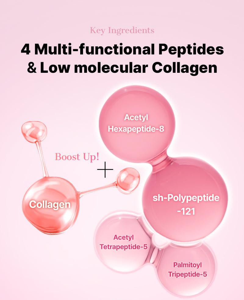 The Peptide Collagen Hydrogel Eye Patch for Dark Circles, Puffy Eyes & Fine Lines