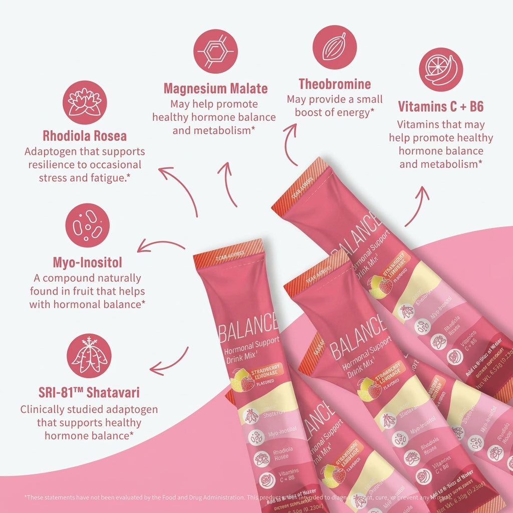 Balance Hormone Support Drink Mix with Shatavari, Myo-Inositol & Adaptogens — 20 Packets
