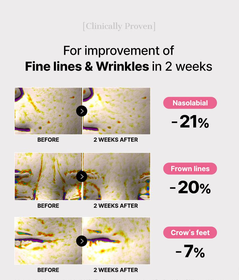 The Peptide Collagen Hydrogel Eye Patch for Dark Circles & Fine Lines