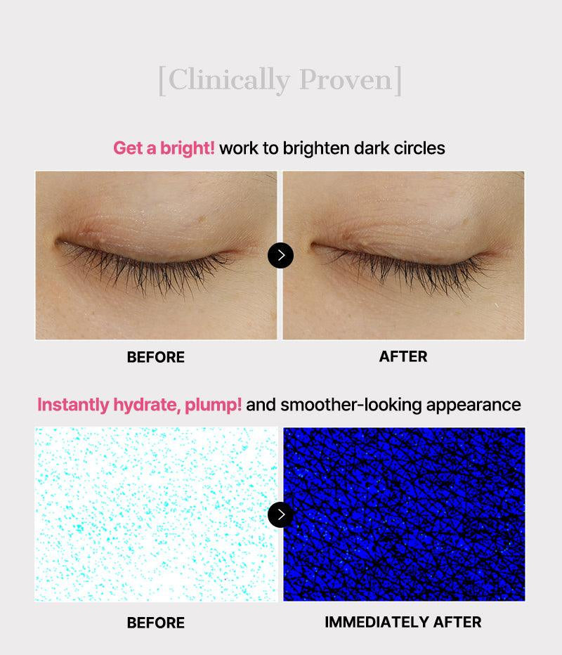 The Peptide Collagen Hydrogel Eye Patch for Dark Circles & Fine Lines