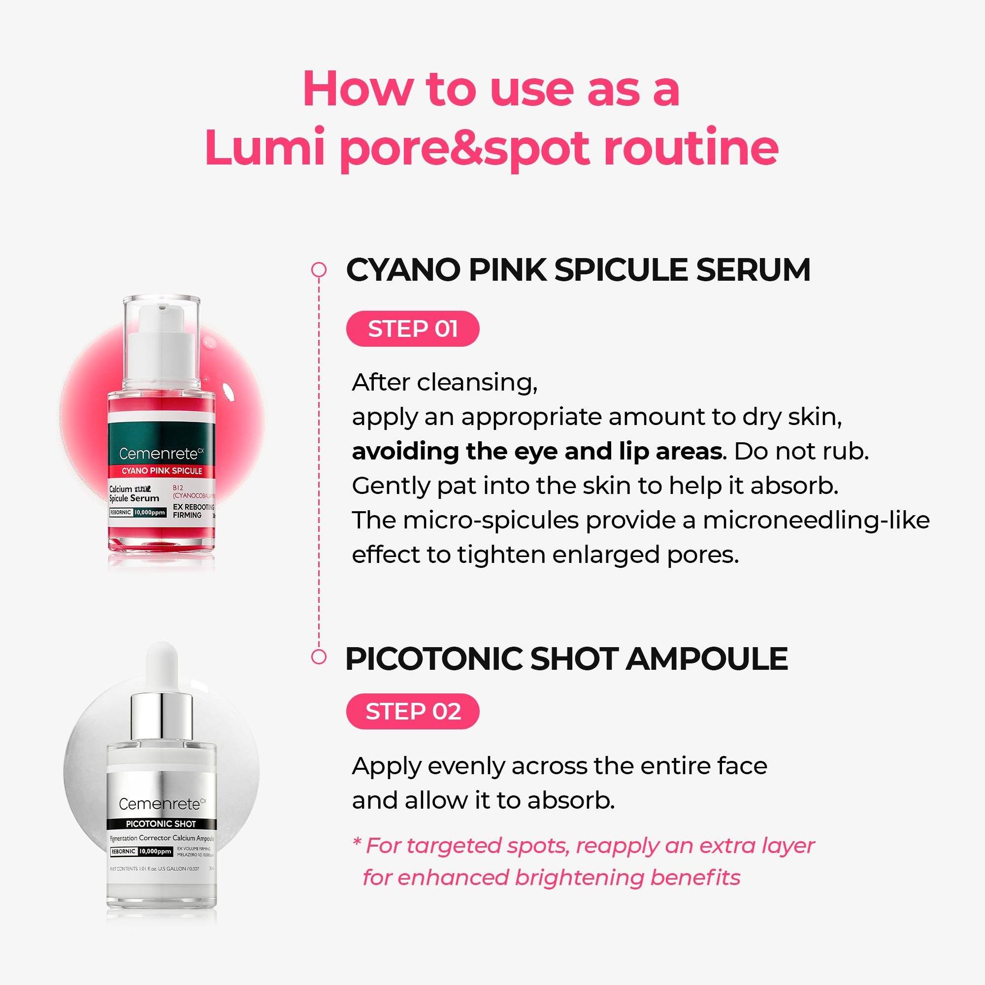Lumi Glow Triple Pore Care, Blemish Fade & Exfoliation Skincare Set