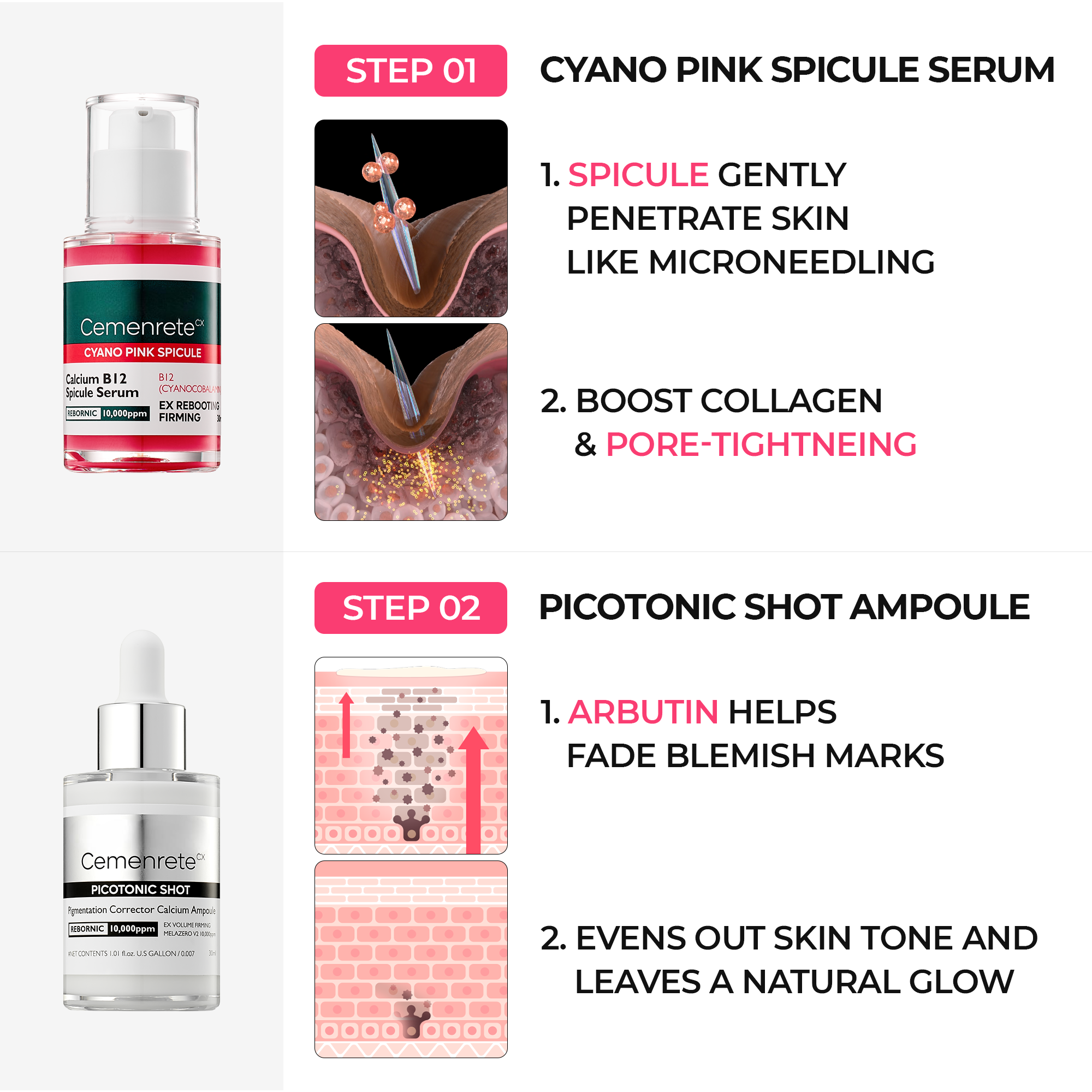 Lumi Glow Triple Pore Care, Blemish Fade & Exfoliation Skincare Set