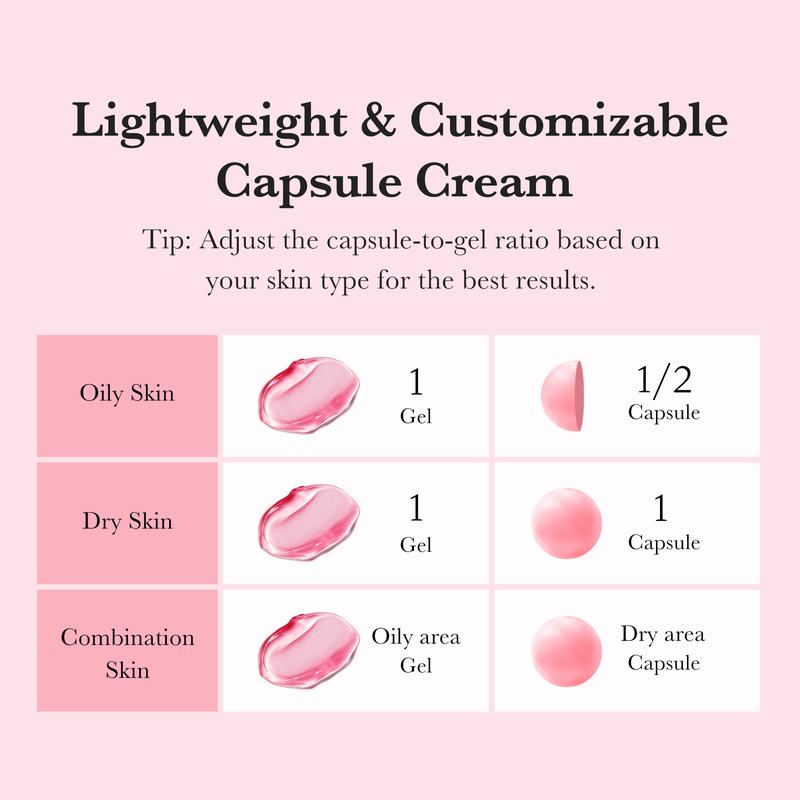 Mix & Match Boba Capsule Cream Set — Korean Skincare with Niacinamide & Peptides
