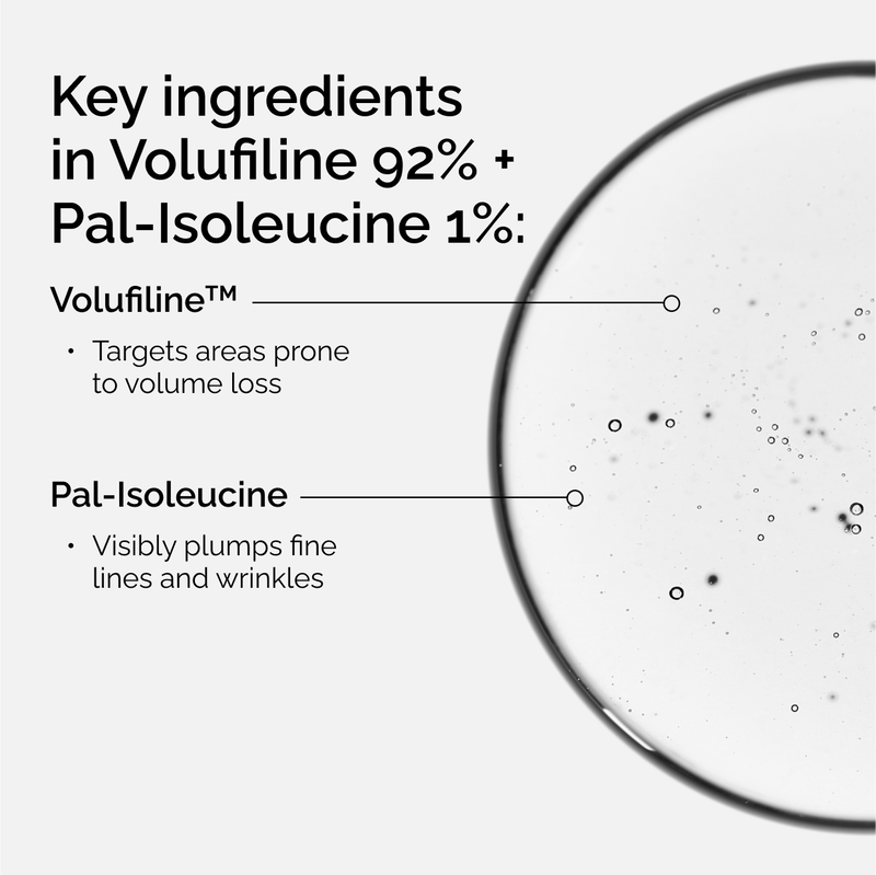Volufiline 92% Plus Pal-Isoleucine 1% for Plumping & Skin Elasticity