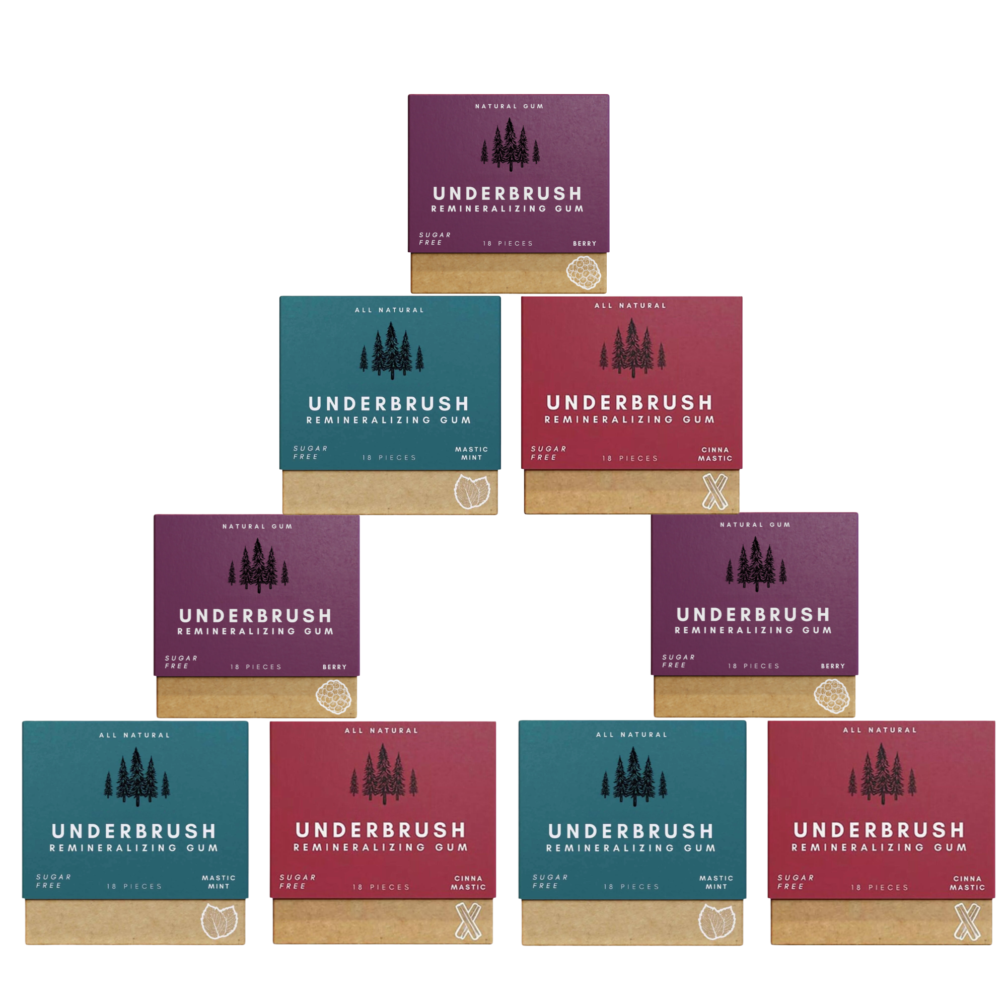 Underbrush Remineralizing Chewing Gum — Nano-Hydroxyapatite for Teeth & Gum